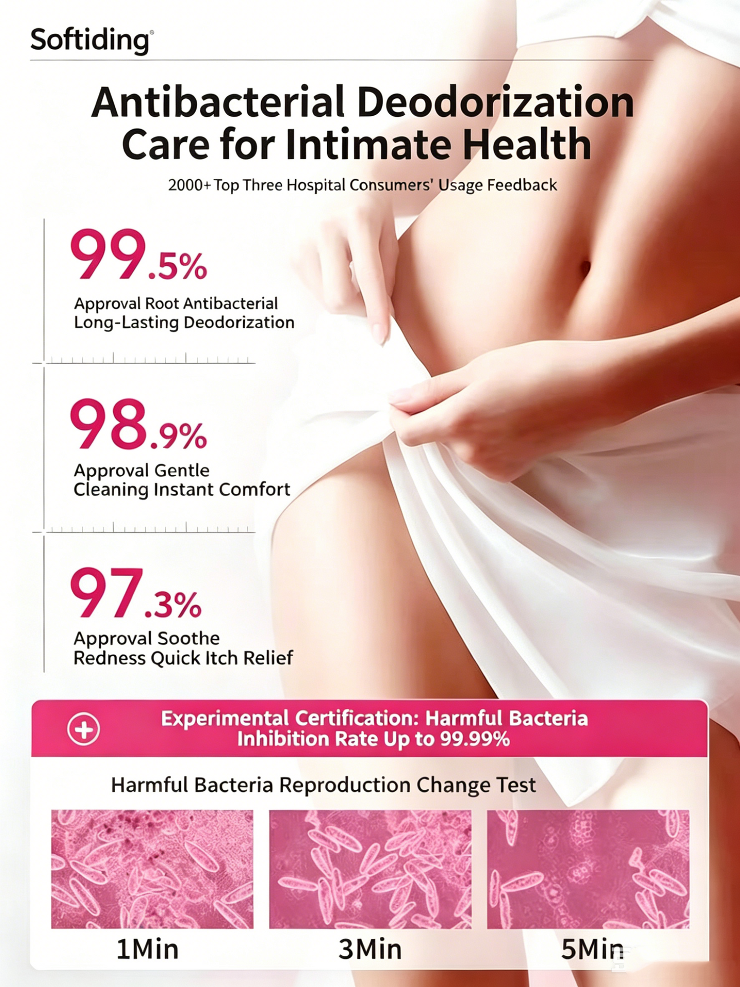 Probiotic Feminine Spray – pH 4.5 Cooling, Restores Flora & Eliminates Odor. Plant-Based, Gynecologist Tested, for Postpartum & Period